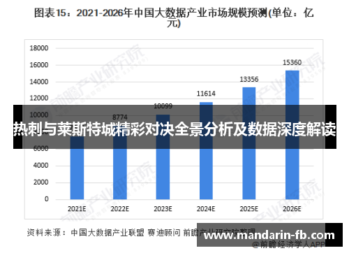 热刺与莱斯特城精彩对决全景分析及数据深度解读