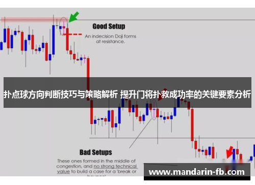扑点球方向判断技巧与策略解析 提升门将扑救成功率的关键要素分析