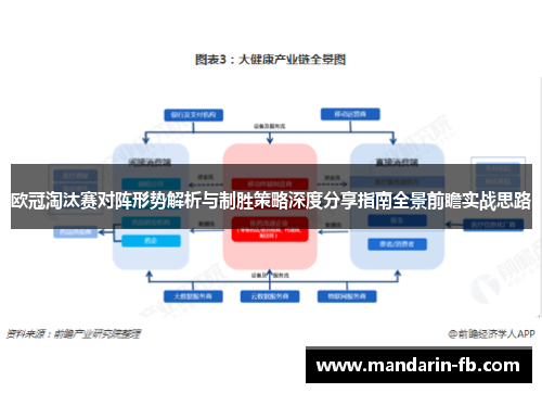 欧冠淘汰赛对阵形势解析与制胜策略深度分享指南全景前瞻实战思路