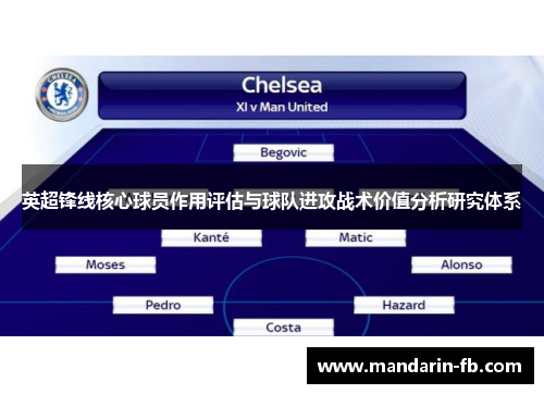 英超锋线核心球员作用评估与球队进攻战术价值分析研究体系