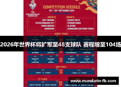 2026年世界杯将扩军至48支球队 赛程增至104场 2026年世界杯将扩军至48支球队 赛程增至104场
